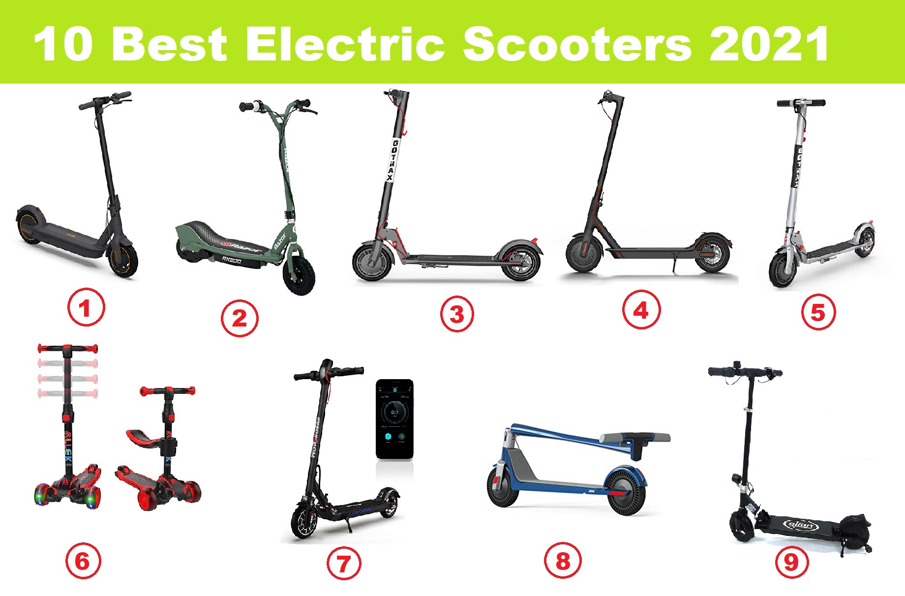 Best Electric Scooters Reviews Of 2022 Comparison Chart Hot Sex Picture 0211